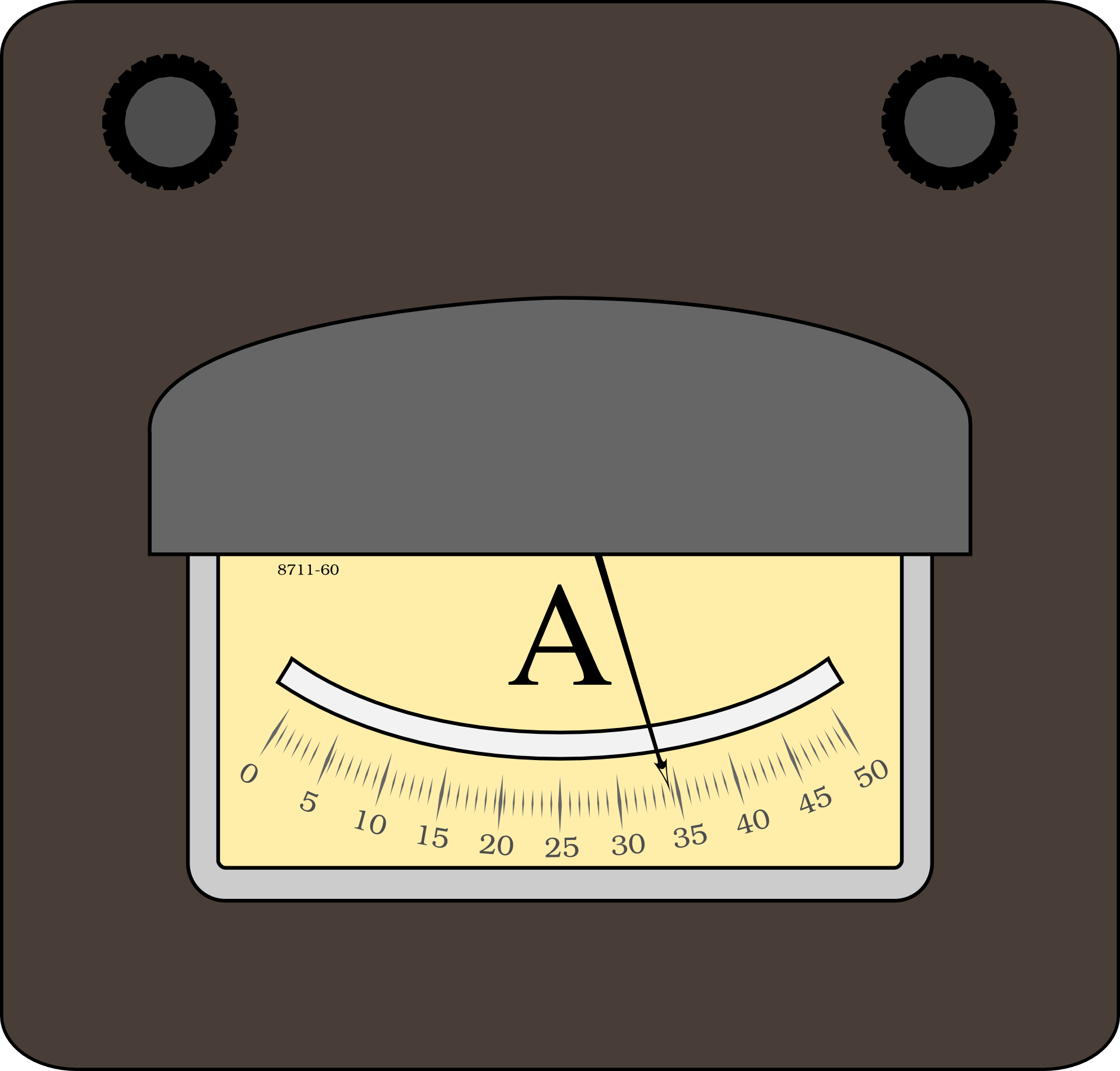 Calibration and Validation Process